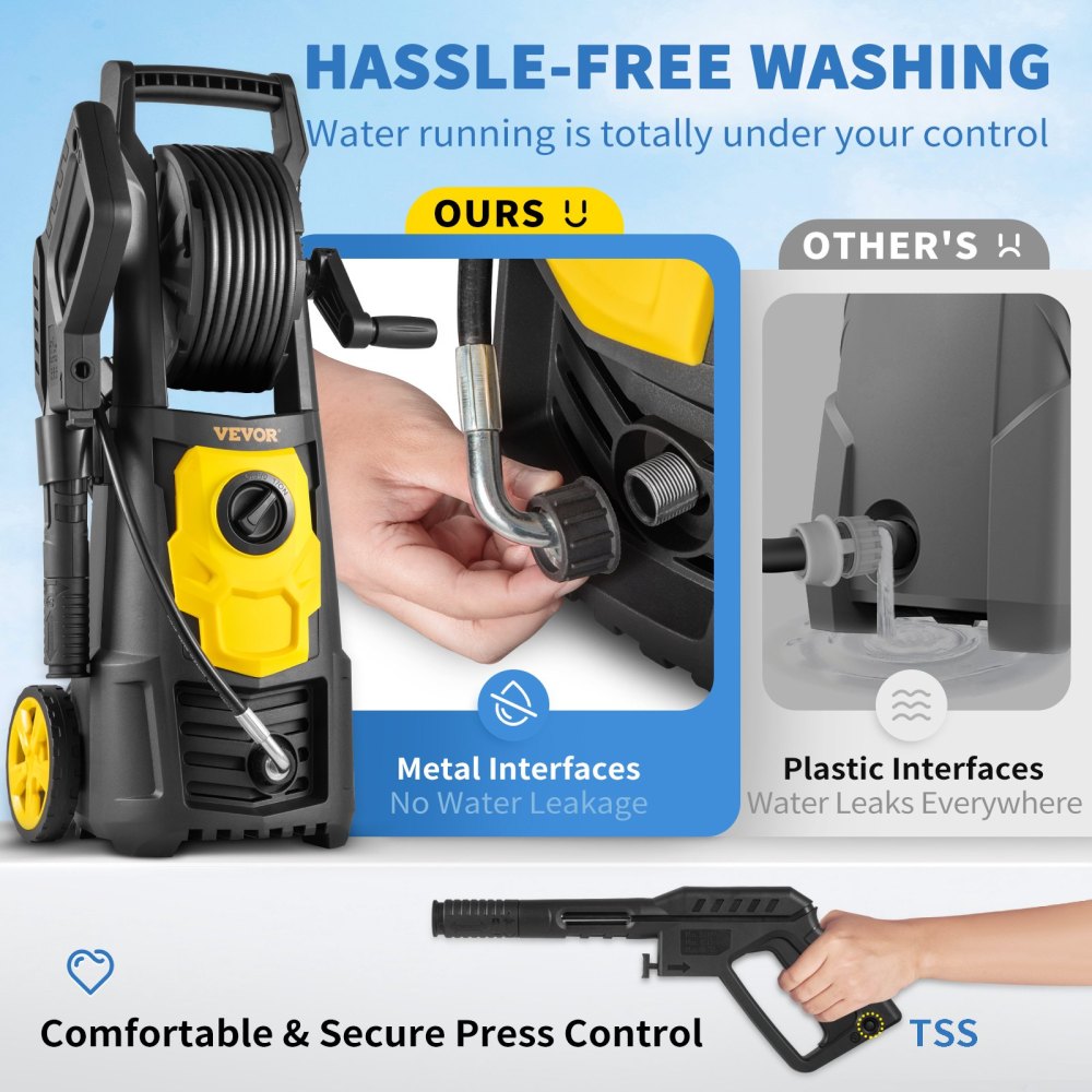 Electric Pressure Washer 2000  - огляд і ціна Gardening Tools List