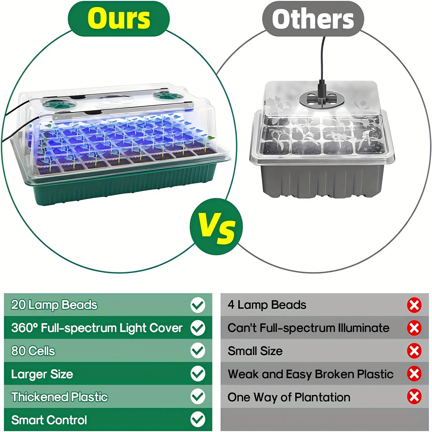 Seed Starter Trays With High D - огляд і ціна Seed Starter Trays